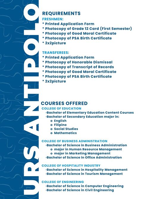 urs admission 2024-2025